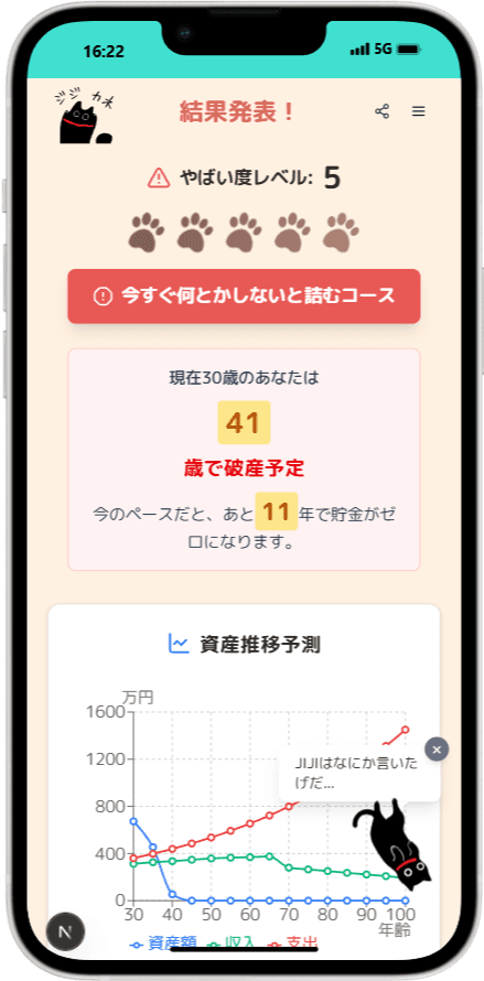 結果確認